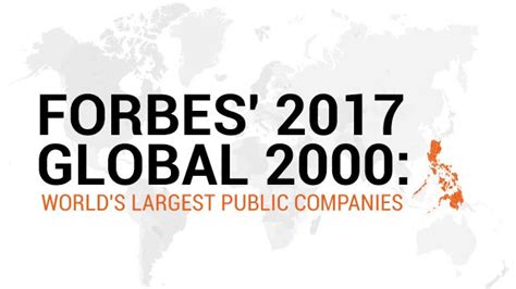 8 Philippine companies among world’s largest listed firms .